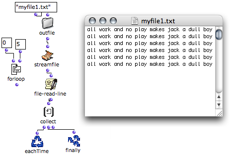Reading and collecting the contents of the six first lines in a file – loop
from 0 to 5.