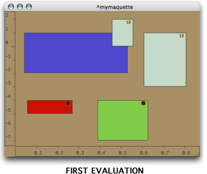 The maquette, after the first evaluation of
addbox2maquette.