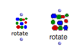 The rotate function box, with the default appearance and with new appearance
preferences.
