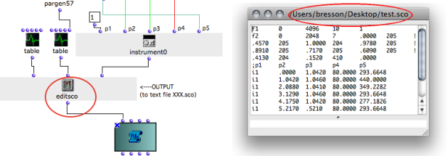 The editsco function from the OM2Csound userlibrary writes a text file – a
Csound score – and returns the file pathname.