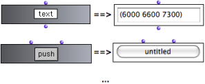 Diplaying the interface for the classes TEXT-BOX and
BUTTON