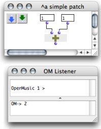 The OM+ box performs an addition, whose result is given in the
Listener.