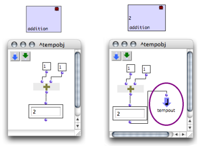 Here, the temporal object just performs an addition. It is not connected to
any item, and its value is not displayed in the
maquette.