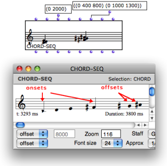 Each chord of the chord-seq has one onset, and one offset per
note.