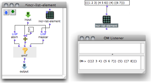 When the patch is called on the list, each atom is
incremented.