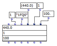 An SDIFMatrix of type "1FQ0" with 1 element and 3
fields.