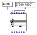 Different values have been assigned to the "self" and "pitch" inputs. The
value of the "self" input is applied for the
instantiation.
